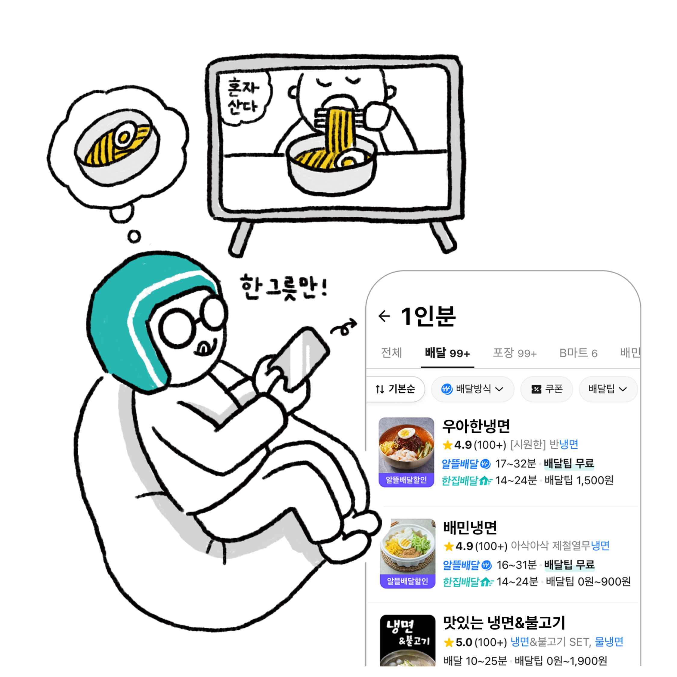 배달이가 TV에서 음식을 먹는 장면을 보고 있는 그림이다. 그리고 배달앱을 켜서 1인분 음식을 주문하는 스마트폰 화면이 강조되어 있다.