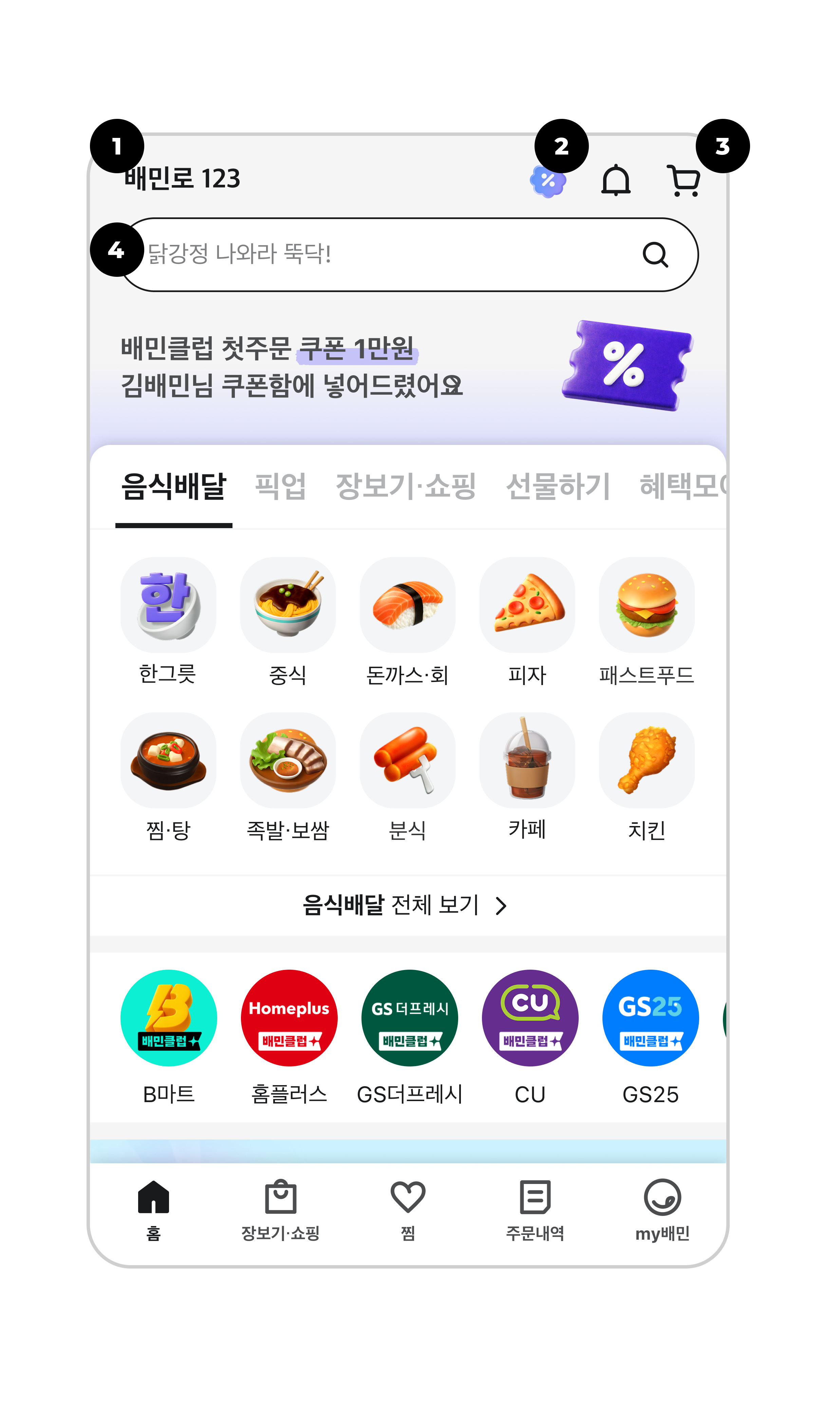 배달의민족 첫 화면이다. 실제 앱화면에는 번호가 없지만, 이해를 돕기 위해 번호를 달아 설명한다. 1번. 화면의 가장 왼쪽 위에 주소가 있다. 2번. 주소 아래에는 원하는 메뉴나 음식점을 검색할 수 있는 검색창이 있다. 검색창 아래에는 3개의 배너가 있고 왼쪽부터 가게배달, B마트, 장보기.쇼핑 배너가 있다. 각 배너 아래에는 배민배달로 연결되는 배너와 함께, 음식 종류별 이모티콘이 있다. 3번. 가게배달 4번. 배민배달 5번. B마트