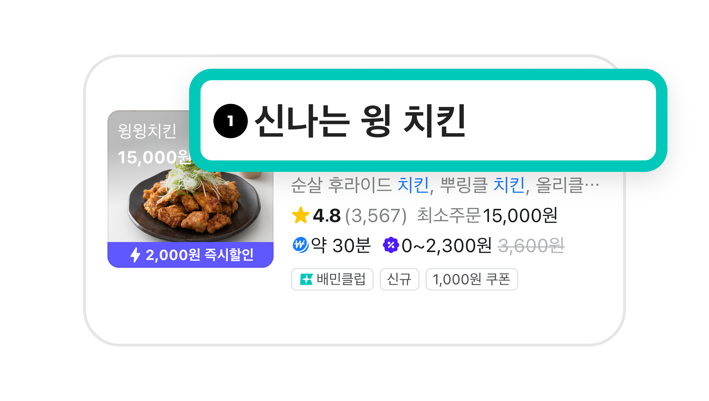 가게배달 화면에서 볼 수 있는 각 음식점들의 가게 정보. 실제 앱 화면에는 번호가 없지만, 이해를 돕기 위해 임의로 번호를 달아 설명했다. 가게명과 쿠폰 사용 가능 여부를 볼 수 있는 곳이 강조되어 있다.