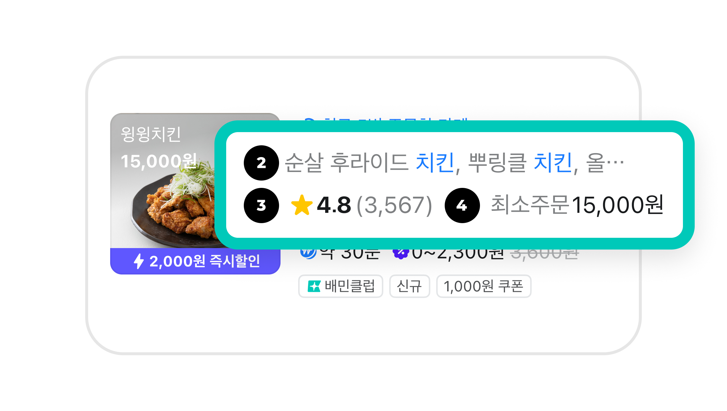 별점과 리뷰의 수, 해당 가게에서 가장 인기가 높은 메뉴가 강조되어 있다.