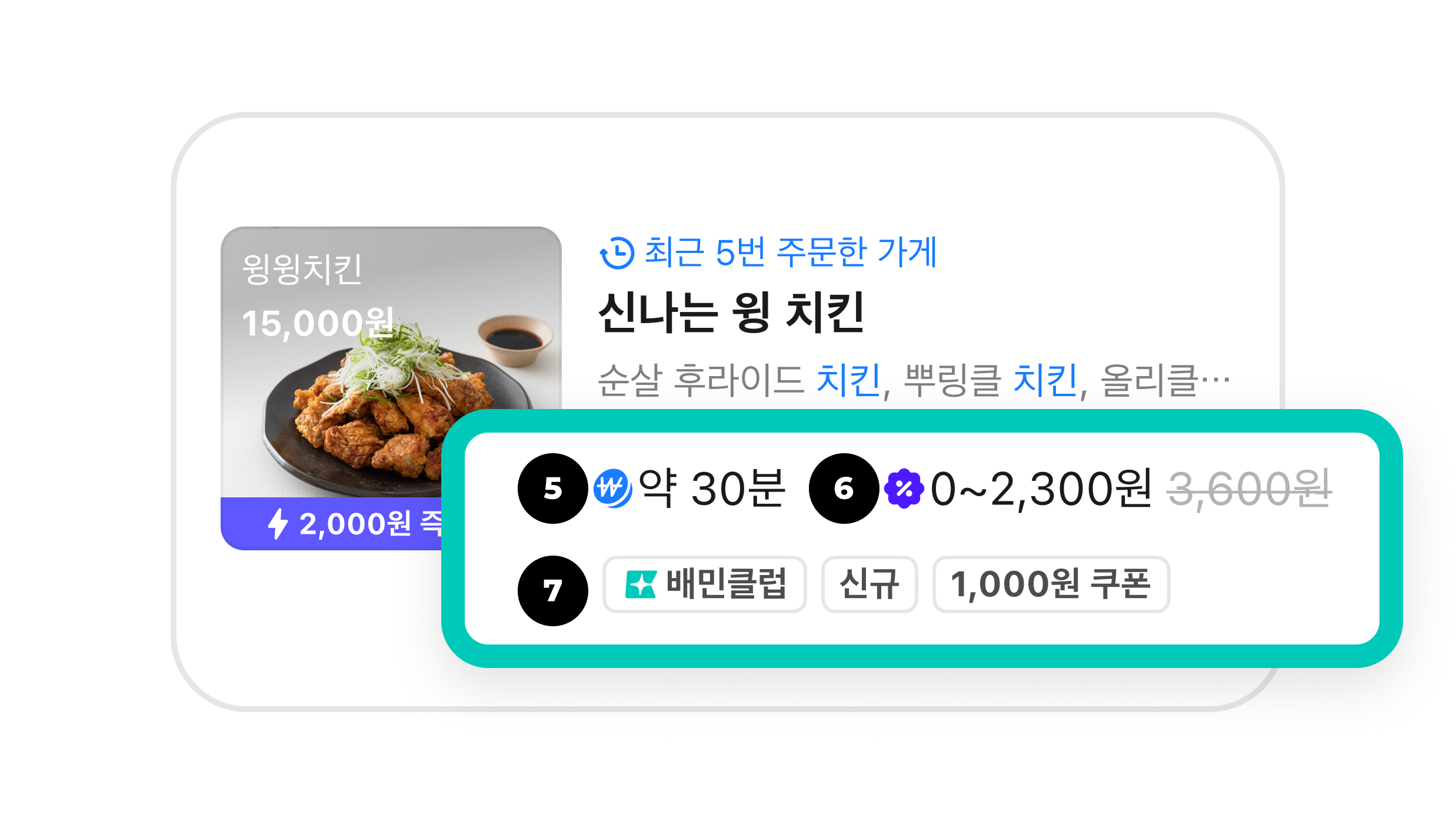 왼쪽에 알뜰배달, 한집배달 로고가 있고 중앙에 배달완료가 되는 데까지 소요되는 시간이 안내되어 있다. 오른쪽에는 배달팁이 얼마인지 강조되어 있다.